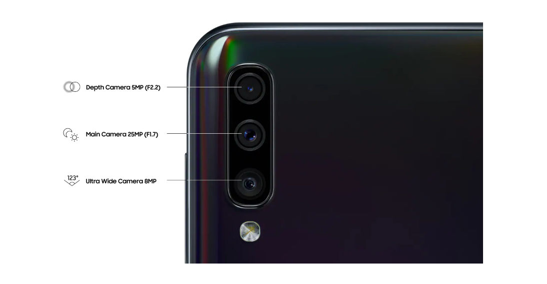 Samsung Galaxy A50 Harga Terbaru 2020 Dan Spesifikasi